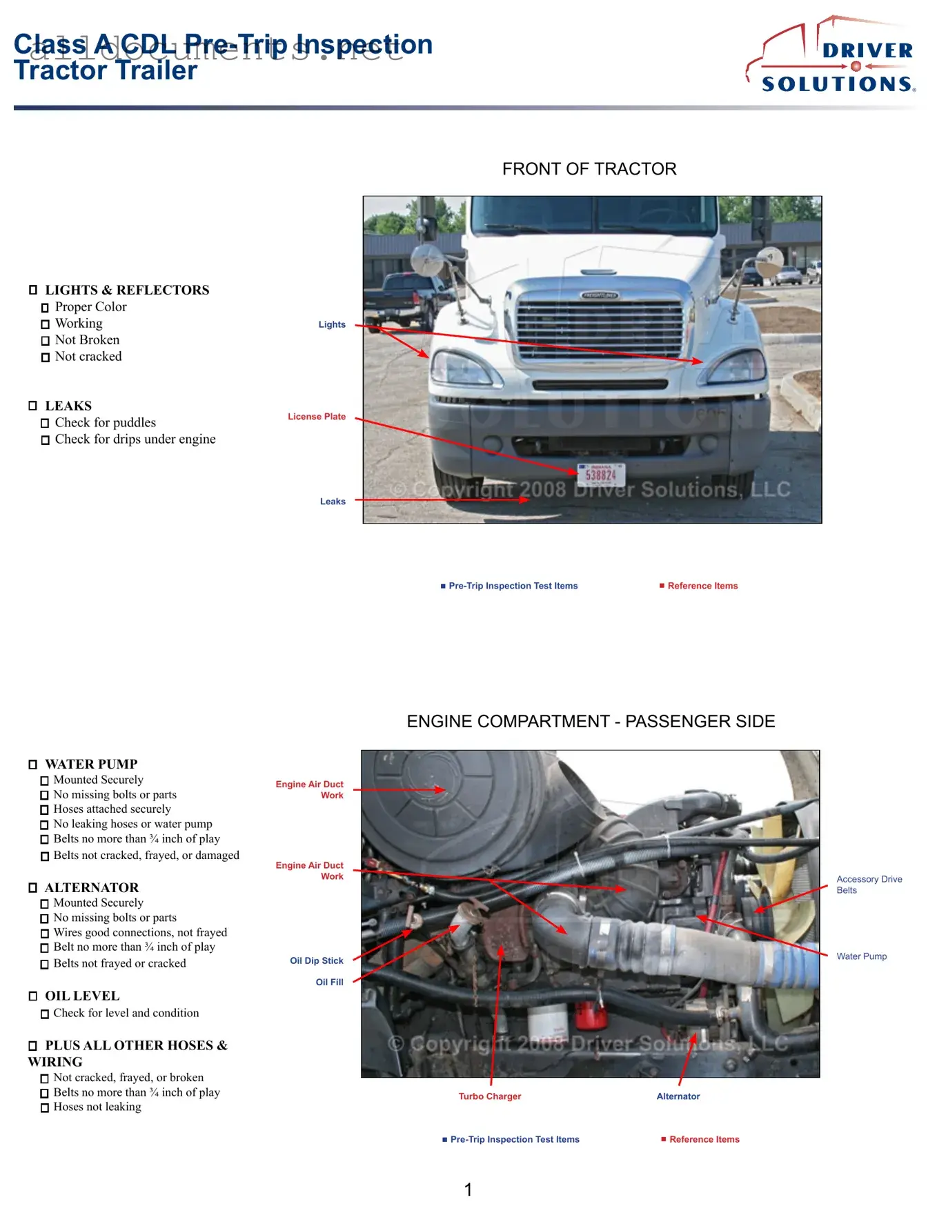 Fillable Pre Trip Inspection Checklist Template in PDF