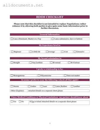 Fillable Bdsm Checklist Template in PDF