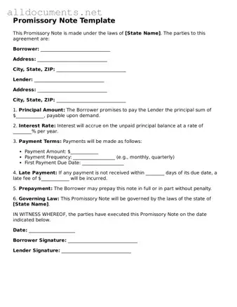 Free Promissory Note Document