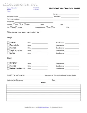 Fillable Proof Of Vaccination Dog Template in PDF