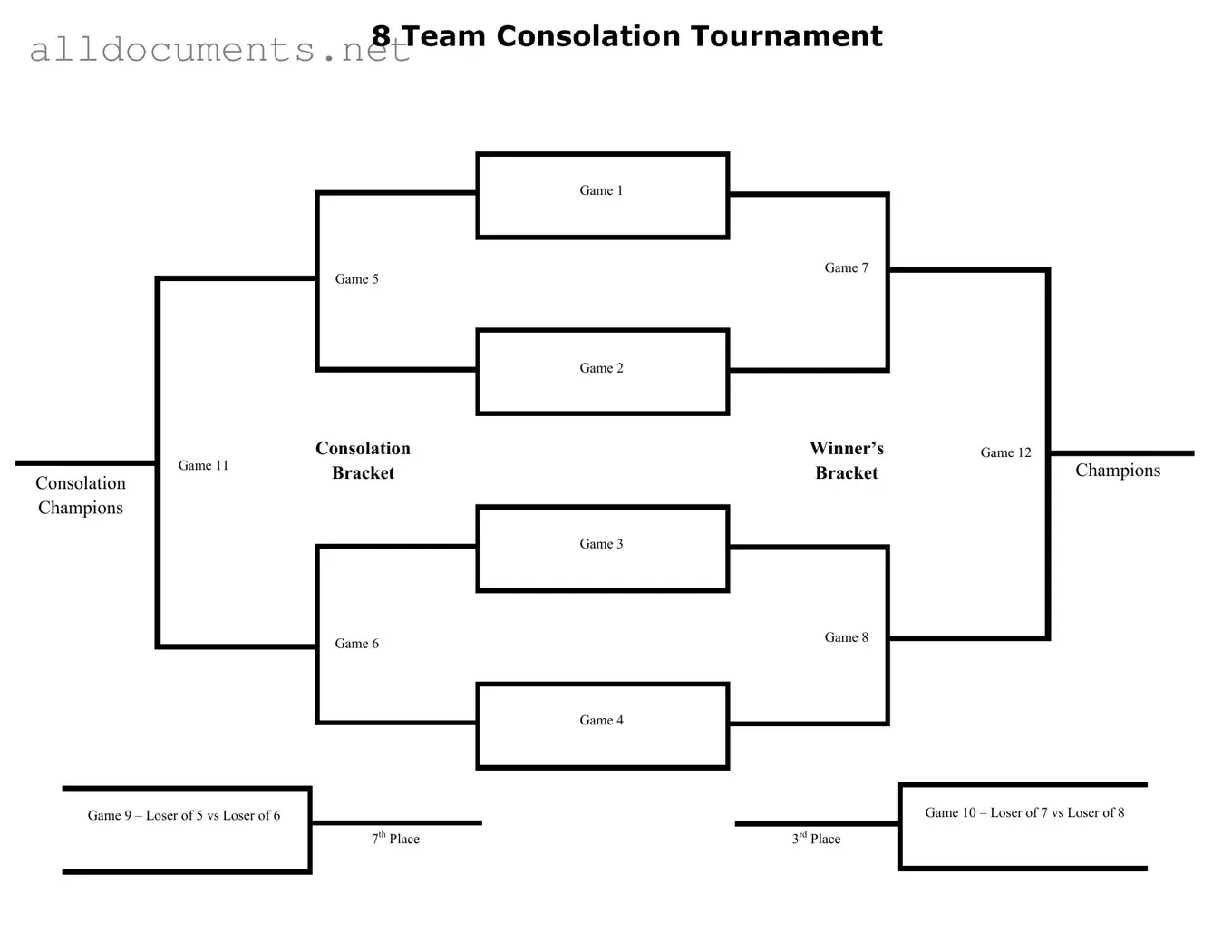 Fillable Tournament Consolation Bracket Template in PDF
